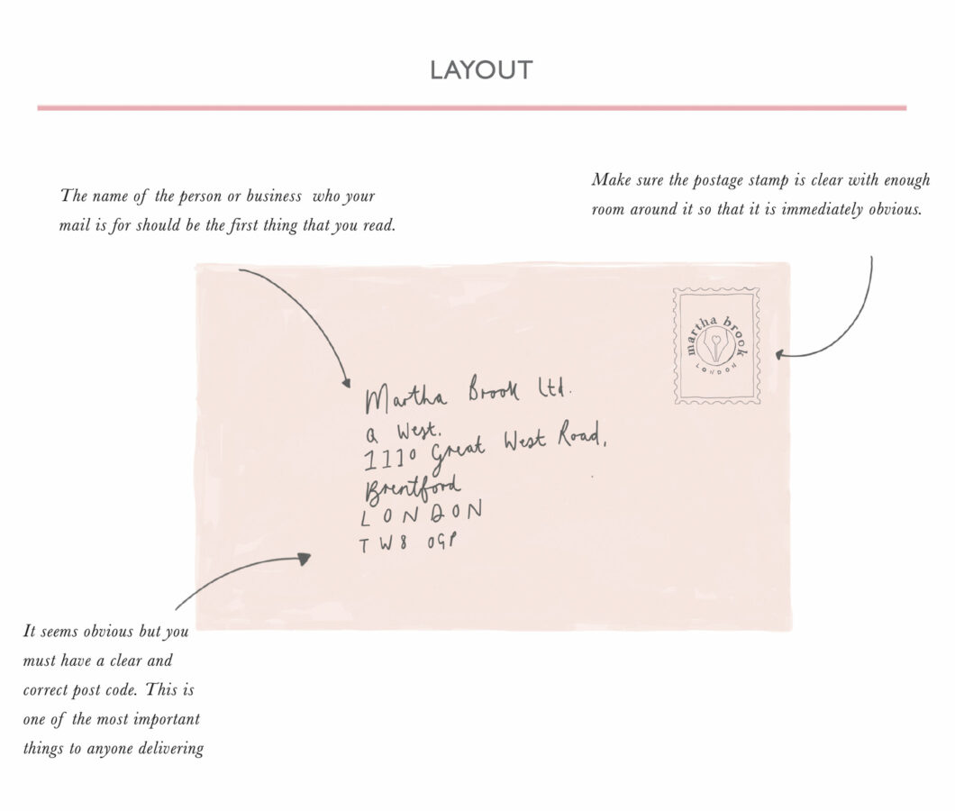 Easy tips on how to address an envelope | Martha Brook