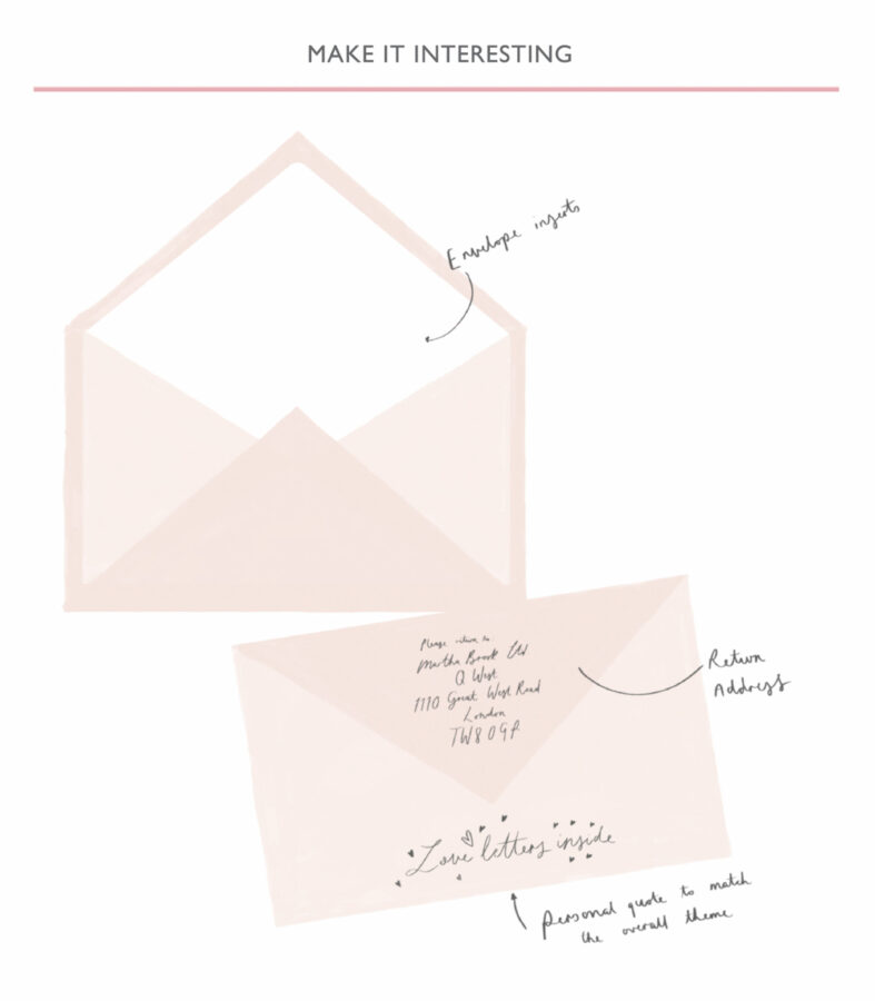 Easy tips on how to address an envelope | Martha Brook